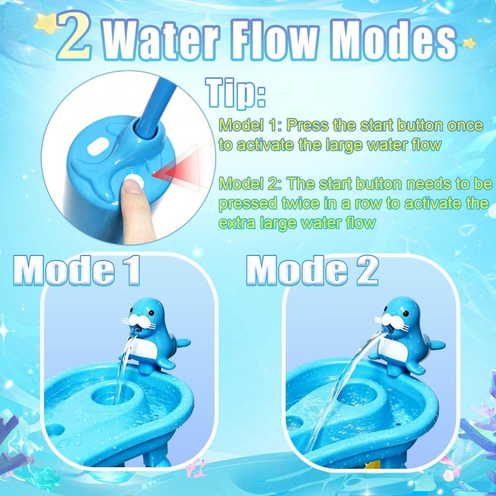 Kids Outdoor Water Table - Bomba de Agua Portátil sin Taladro