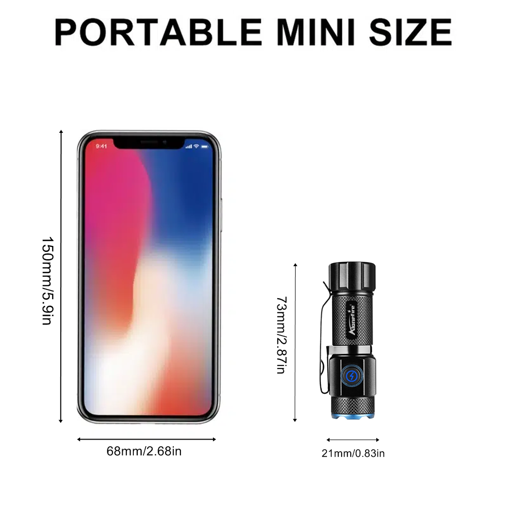 Mini Linterna de 6500K, Alta L - Kids Outdoor Wagon reseña y precio