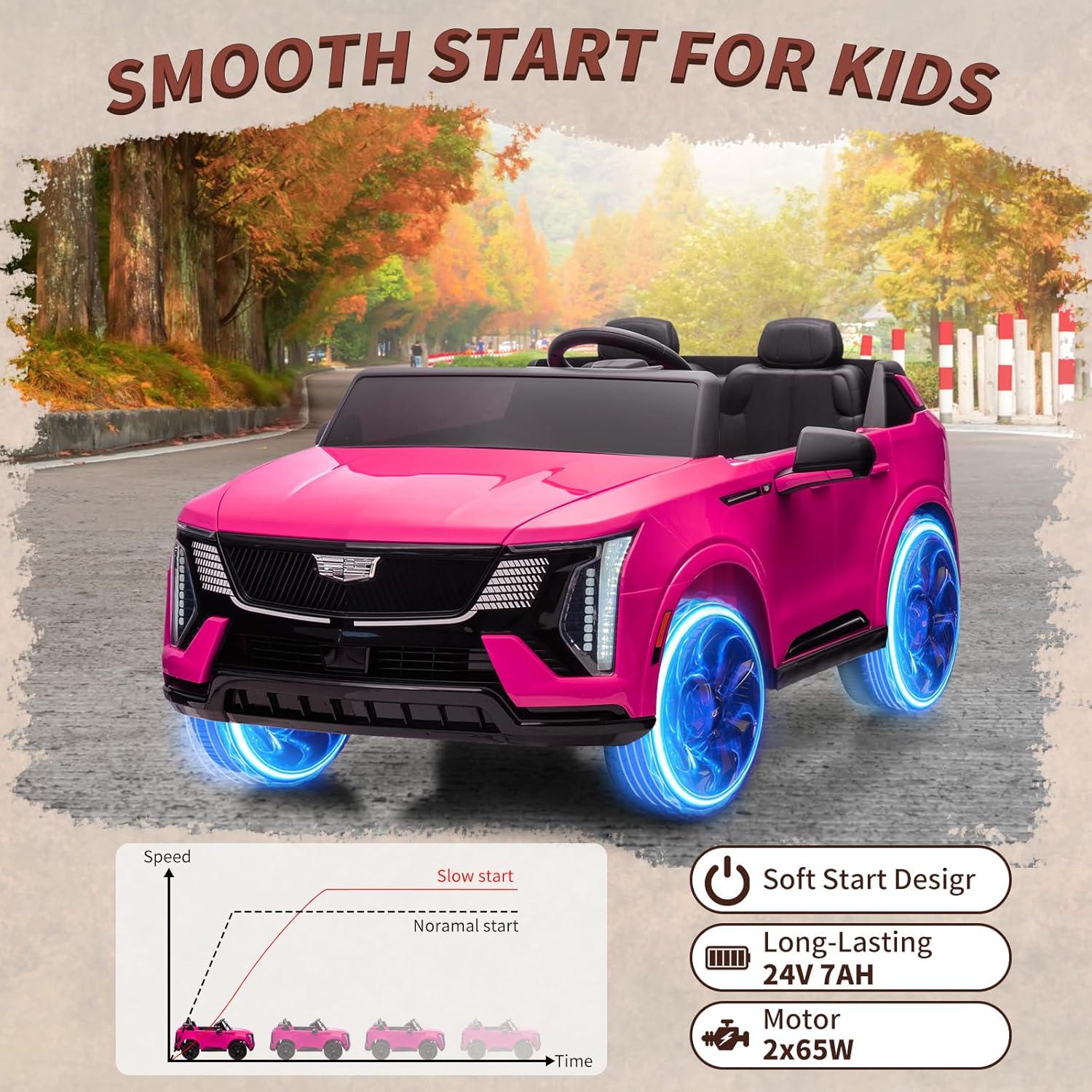 Auto de 24V para Niños, Vehícu - Ride On Toy Car reseña y precio