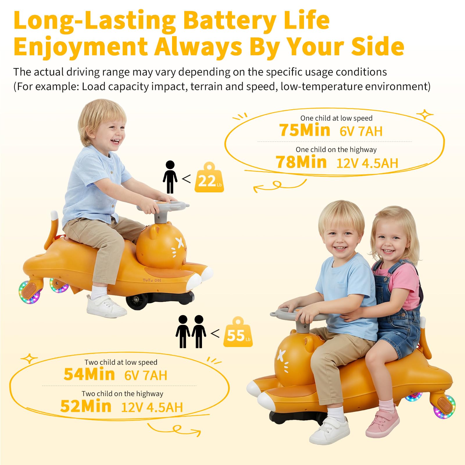 Coche eléctrico infantil con p - Ride On Toy Car reseña y precio