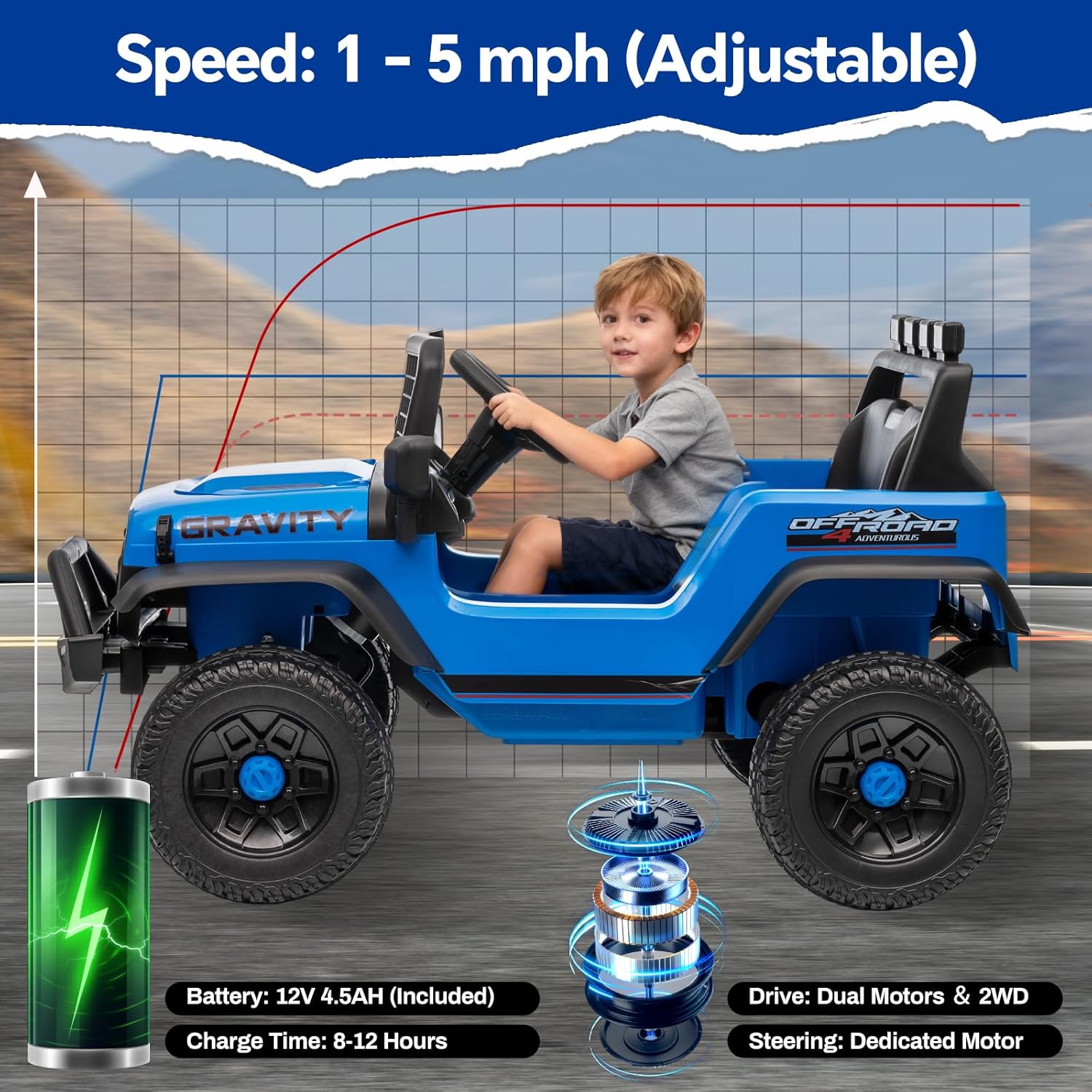 Camioneta Eléctrica para Niños - Ride On Toy Car reseña y precio